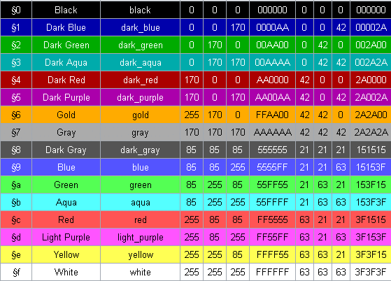 Minecraft color palette